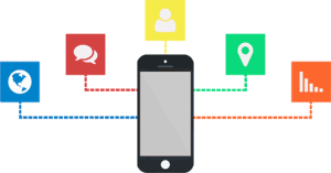 Mobile Advertisement Tracking