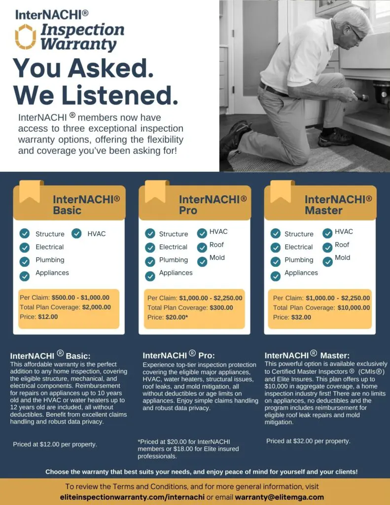 Internachi Warranty Packages Flyer.pdf 3 1.Pdf