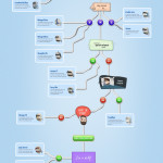 Cpap-Infographic-July-18