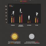 Pedestrian-Deaths-In-Pa-Aug-27