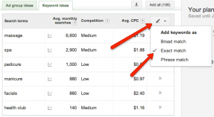 Keyword Volume Match Type