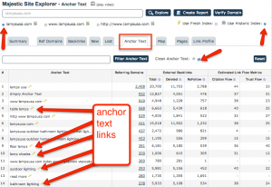 competitor anchor text links in majestic