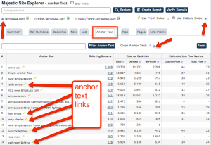 Competitor Anchor Text Links In Majestic