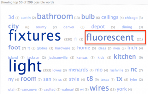 tagcrowd
