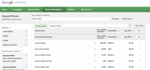 Google's Adwords Planning and Keyword Tools