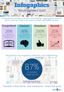 Boomtown - Why need infographs