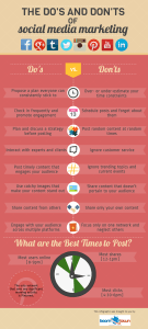Do's and Don'ts of Social Media Marketing