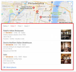 Google Local SEO- Optimizing for Local SEO- Boomtown Internet Group