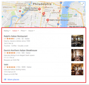 Google Local Seo- Optimizing For Local Seo- Boomtown Internet Group