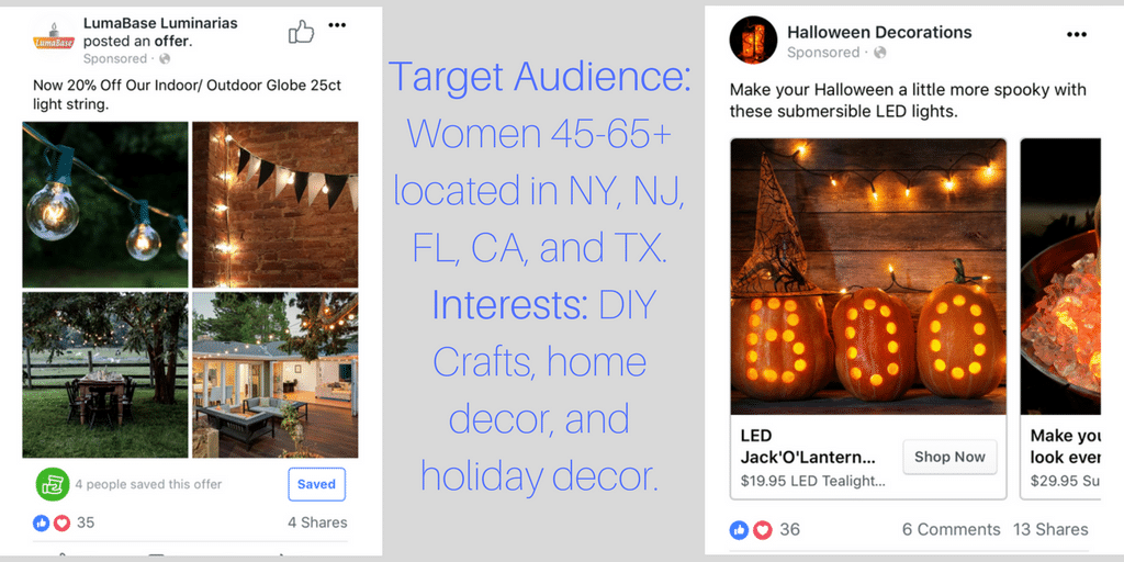 Target Audience Facebook Advertising