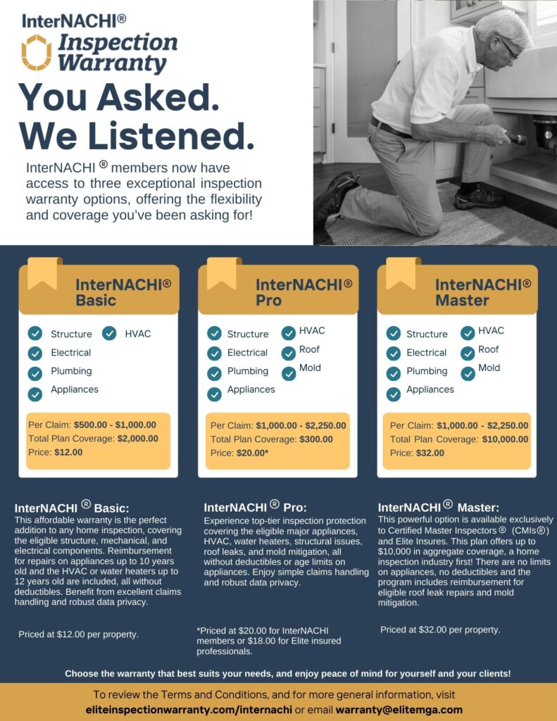 Internachi Warranty Packages Flyer.pdf 3 1.Pdf