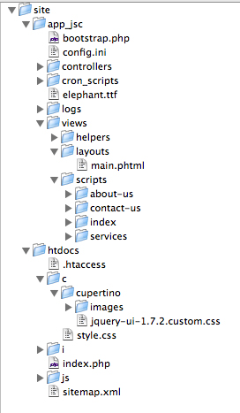 Jsc-Directory-Tree